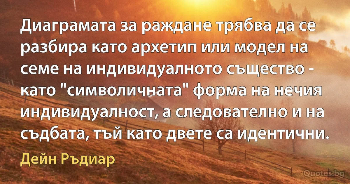 Диаграмата за раждане трябва да се разбира като архетип или модел на семе на индивидуалното същество - като "символичната" форма на нечия индивидуалност, а следователно и на съдбата, тъй като двете са идентични. (Дейн Ръдиар)