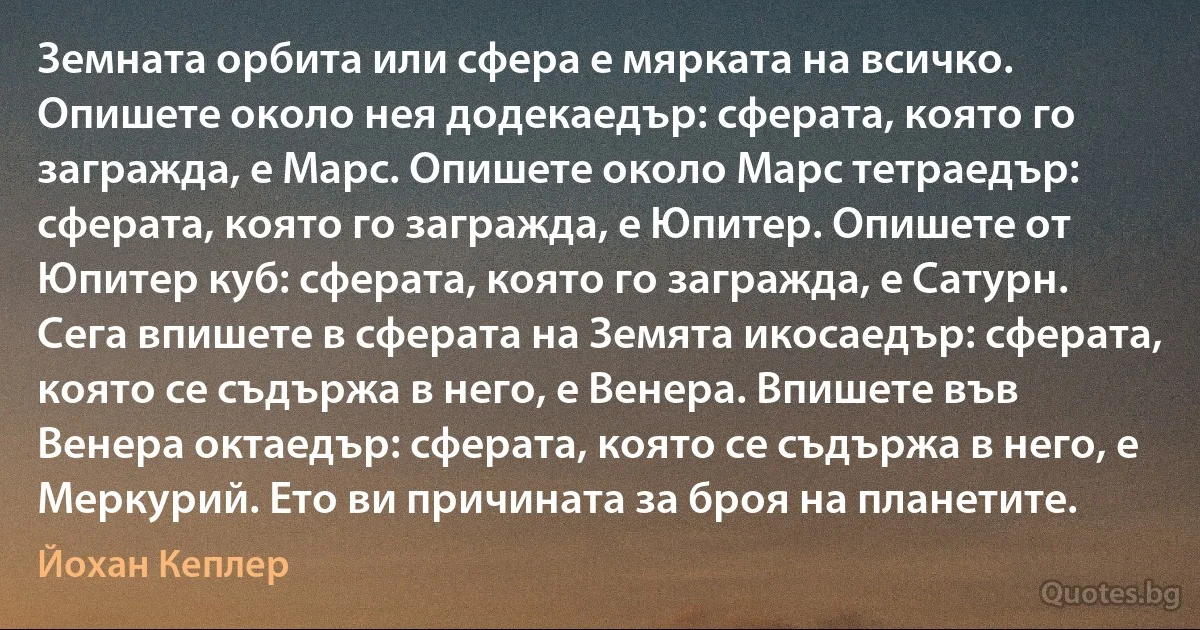 Земната орбита или сфера е мярката на всичко. Опишете около нея додекаедър: сферата, която го загражда, е Марс. Опишете около Марс тетраедър: сферата, която го загражда, е Юпитер. Опишете от Юпитер куб: сферата, която го загражда, е Сатурн. Сега впишете в сферата на Земята икосаедър: сферата, която се съдържа в него, е Венера. Впишете във Венера октаедър: сферата, която се съдържа в него, е Меркурий. Ето ви причината за броя на планетите. (Йохан Кеплер)