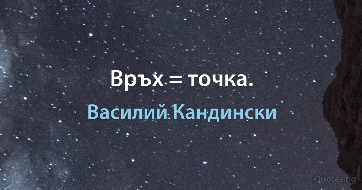 Връх = точка. (Василий Кандински)